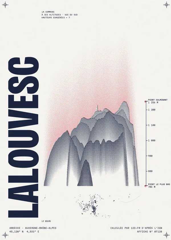 Affiche de Lalouvesc, calculée par 123-fr d'après l'IGN