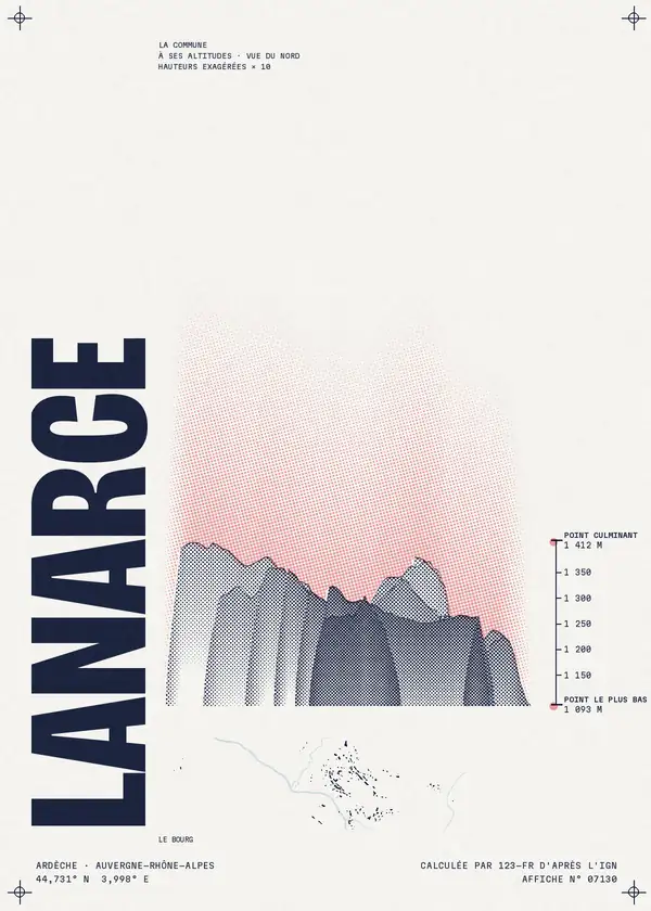 Affiche de Lanarce, calculée par 123-fr d'après l'IGN