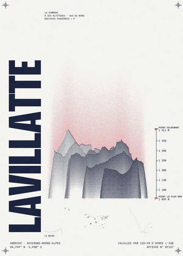 Affiche de Lavillatte, calculée par 123-fr d'après l'IGN