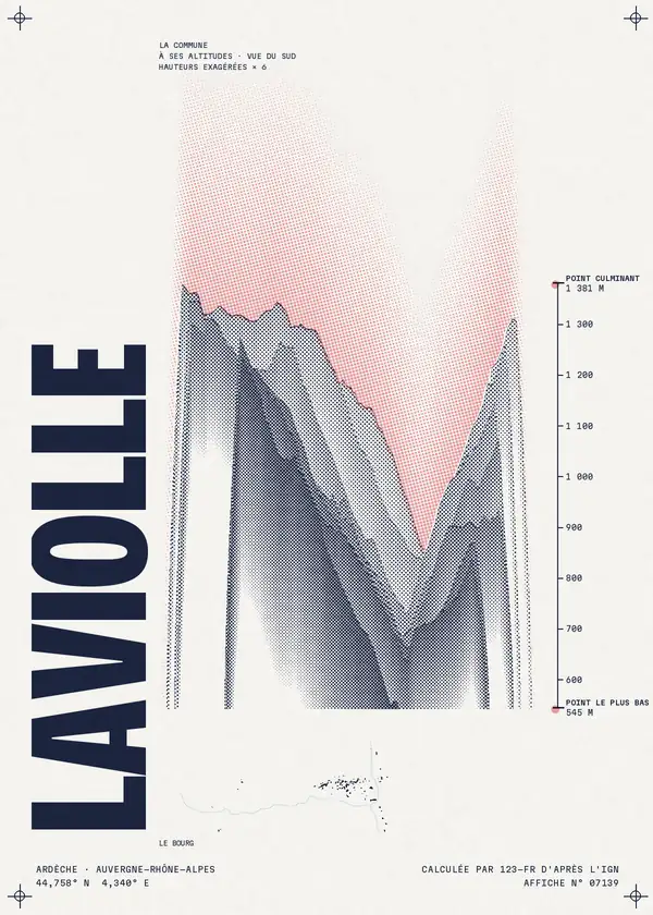 Affiche de Laviolle, calculée par 123-fr d'après l'IGN