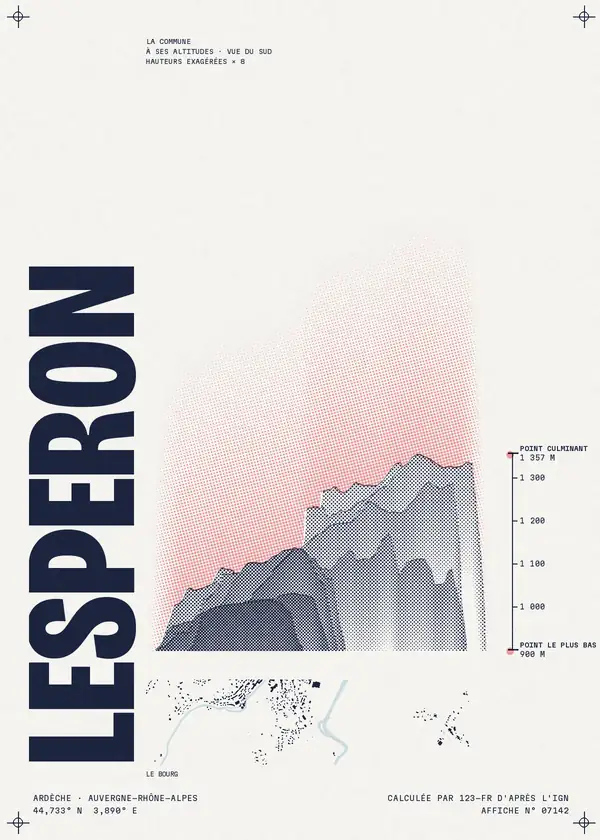Affiche de Lespéron, calculée par 123-fr d'après l'IGN