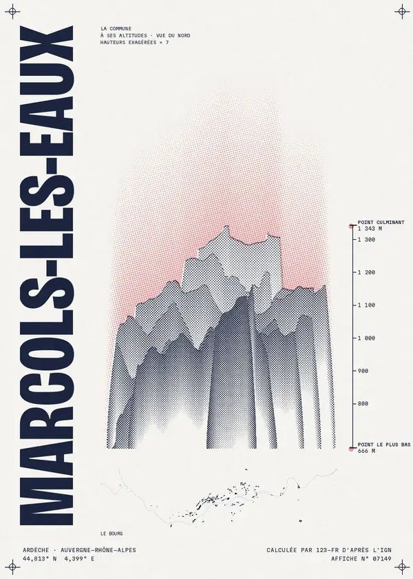 Affiche de Marcols-les-Eaux, calculée par 123-fr d'après l'IGN