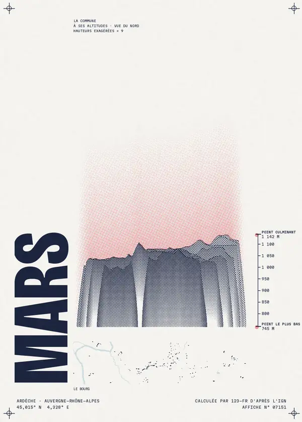 Affiche de Mars, calculée par 123-fr d'après l'IGN