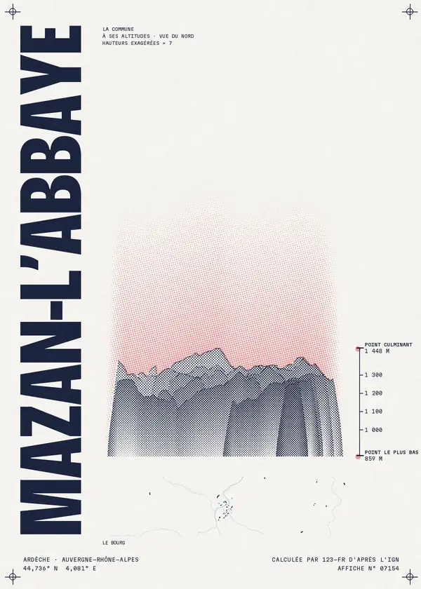 Affiche de Mazan-l'Abbaye, calculée par 123-fr d'après l'IGN