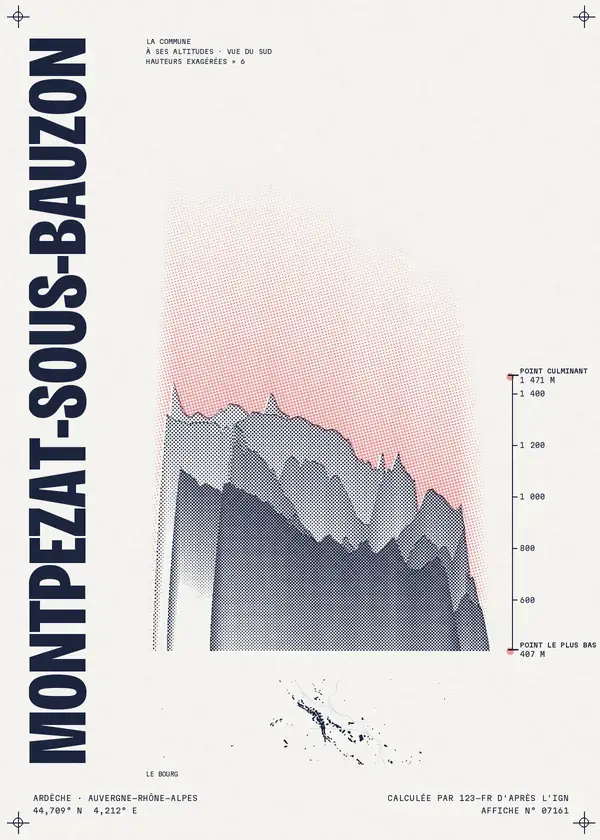 Affiche de Montpezat-sous-Bauzon, calculée par 123-fr d'après l'IGN