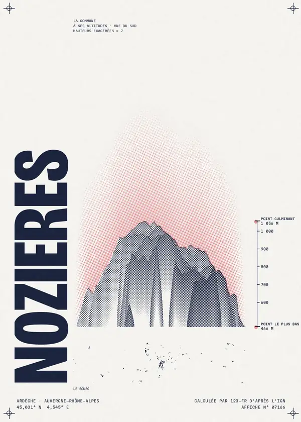 Affiche de Nozières, calculée par 123-fr d'après l'IGN