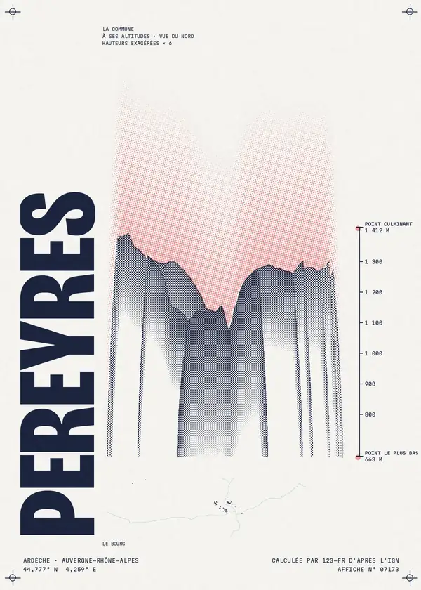 Affiche de Péreyres, calculée par 123-fr d'après l'IGN