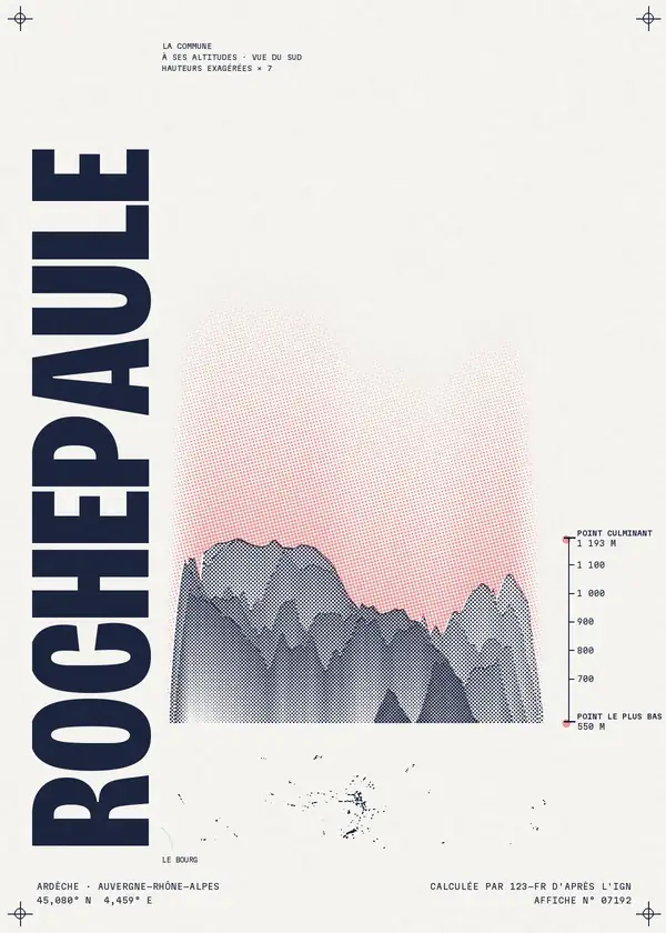 Affiche de Rochepaule, calculée par 123-fr d'après l'IGN