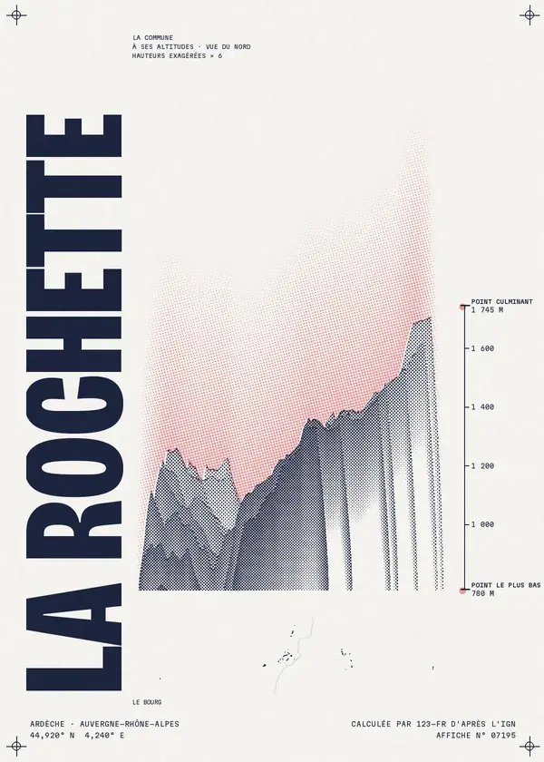 Affiche de La Rochette, calculée par 123-fr d'après l'IGN