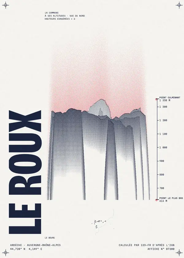 Affiche de Le Roux, calculée par 123-fr d'après l'IGN