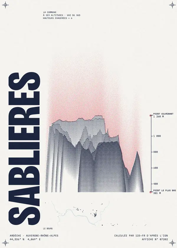 Affiche de Sablières, calculée par 123-fr d'après l'IGN