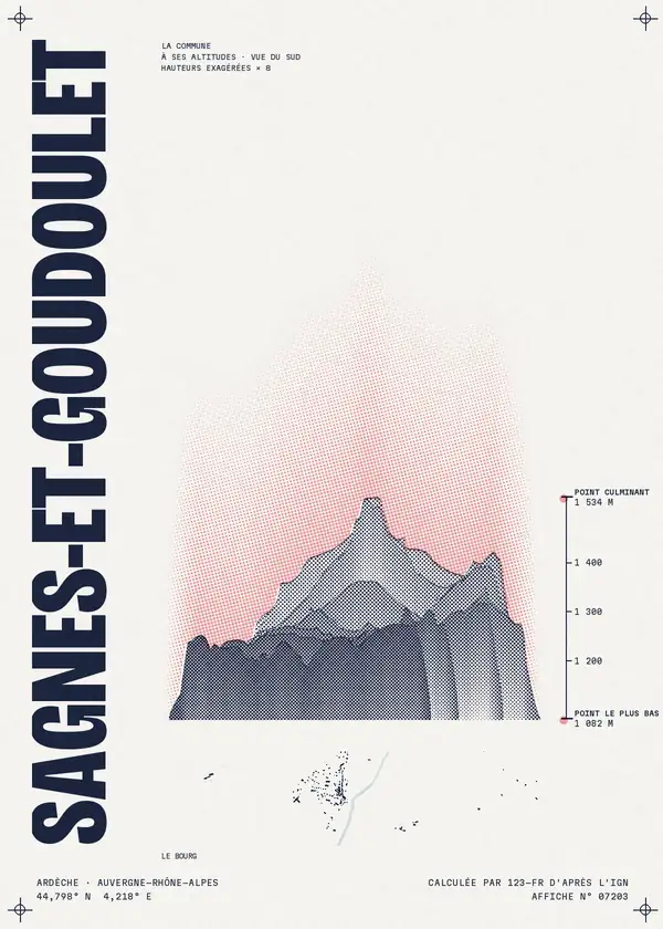 Affiche de Sagnes-et-Goudoulet, calculée par 123-fr d'après l'IGN
