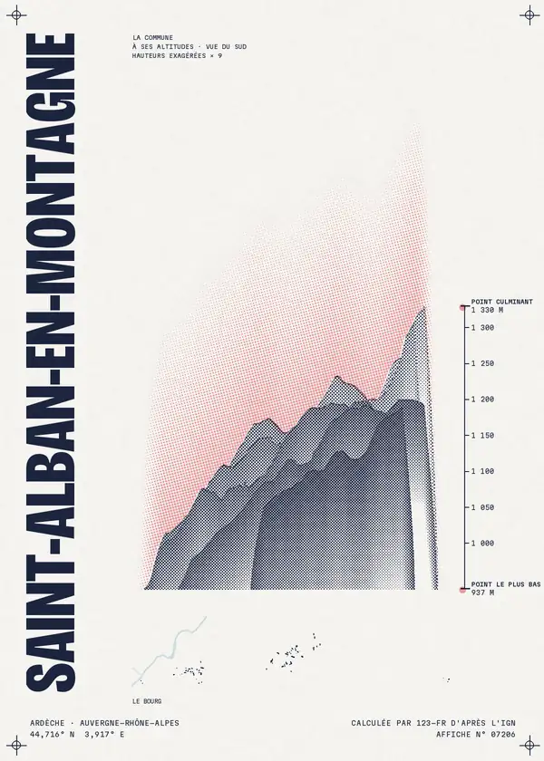 Affiche de Saint-Alban-en-Montagne, calculée par 123-fr d'après l'IGN
