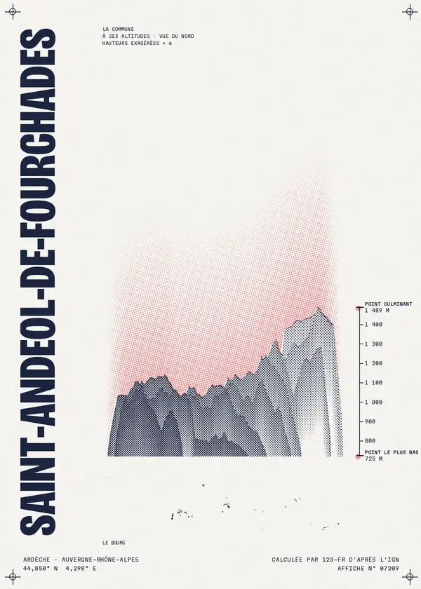 Affiche de Saint-Andéol-de-Fourchades, calculée par 123-fr d'après l'IGN