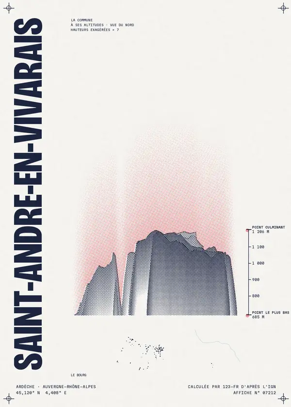 Affiche de Saint-André-en-Vivarais, calculée par 123-fr d'après l'IGN