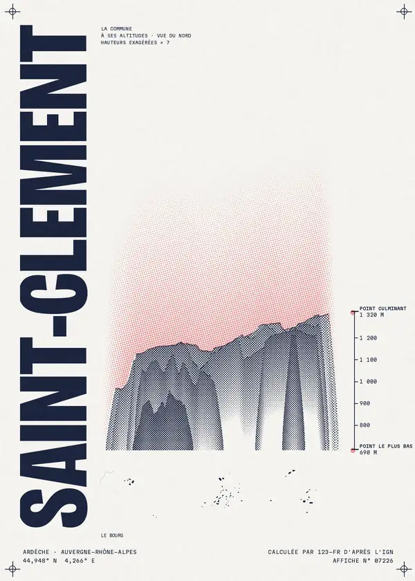Affiche de Saint-Clément, calculée par 123-fr d'après l'IGN