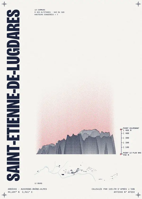 Affiche de Saint-Étienne-de-Lugdarès, calculée par 123-fr d'après l'IGN