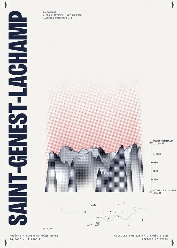 Affiche de Saint-Genest-Lachamp, calculée par 123-fr d'après l'IGN
