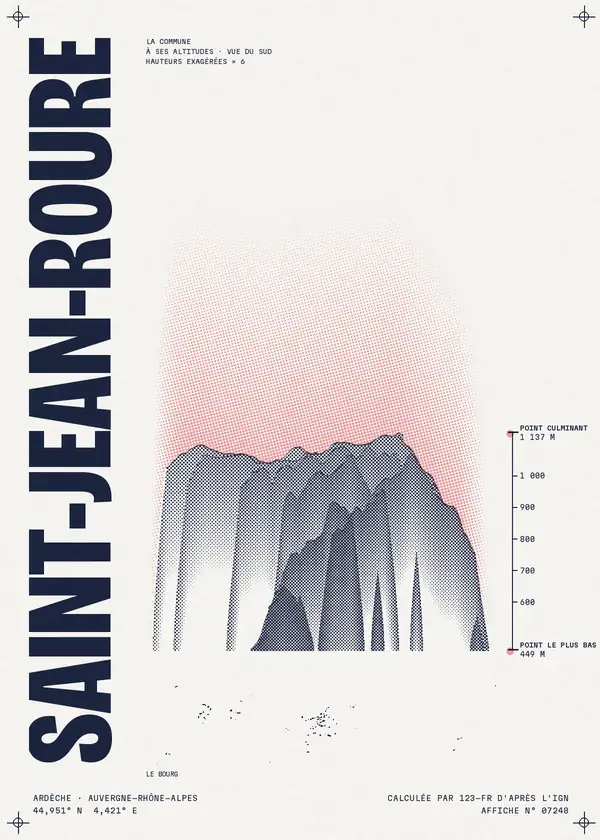 Affiche de Saint-Jean-Roure, calculée par 123-fr d'après l'IGN