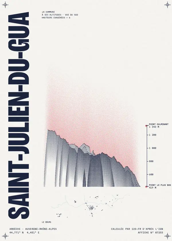 Affiche de Saint-Julien-du-Gua, calculée par 123-fr d'après l'IGN