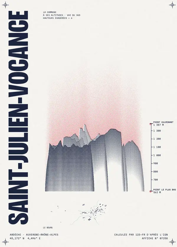 Affiche de Saint-Julien-Vocance, calculée par 123-fr d'après l'IGN