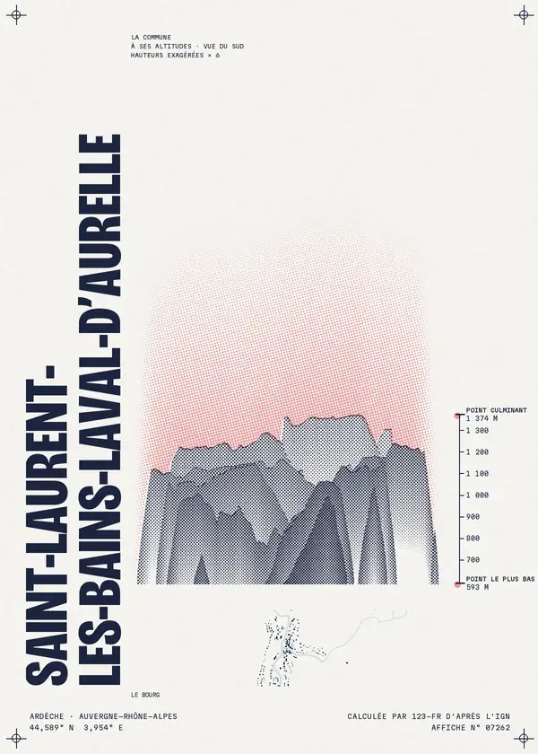 Affiche de Saint-Laurent-les-Bains-Laval-d'Aurelle, calculée par 123-fr d'après l'IGN