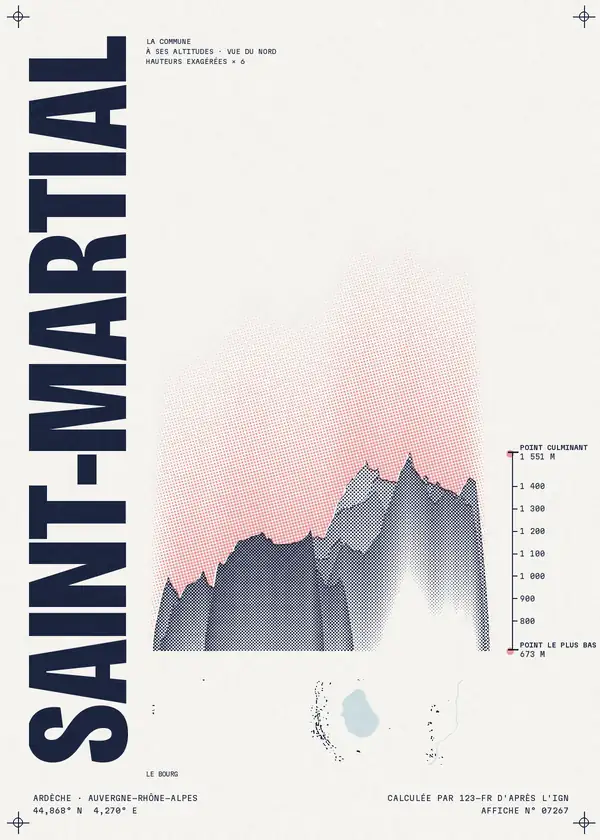 Affiche de Saint-Martial, calculée par 123-fr d'après l'IGN