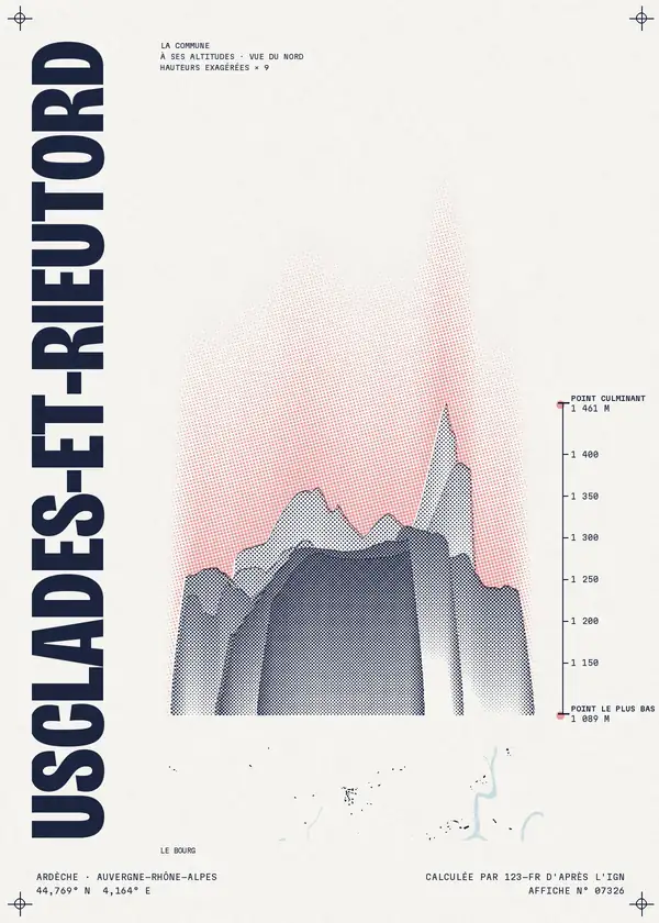 Affiche de Usclades-et-Rieutord, calculée par 123-fr d'après l'IGN