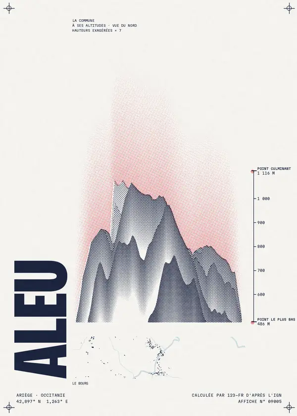 Affiche de Aleu, calculée par 123-fr d'après l'IGN