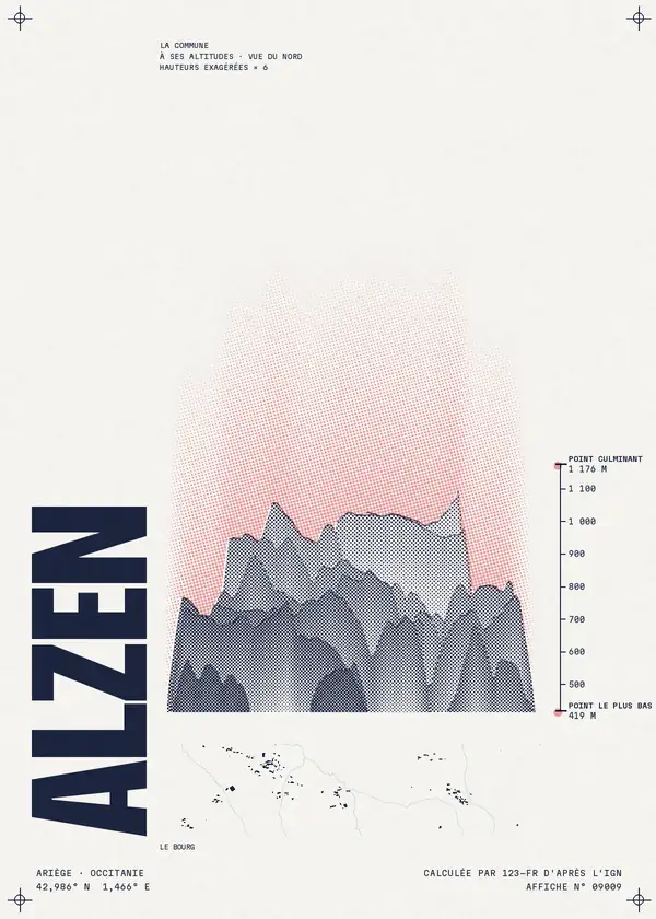 Affiche de Alzen, calculée par 123-fr d'après l'IGN