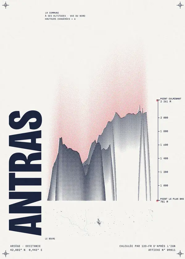Affiche de Antras, calculée par 123-fr d'après l'IGN
