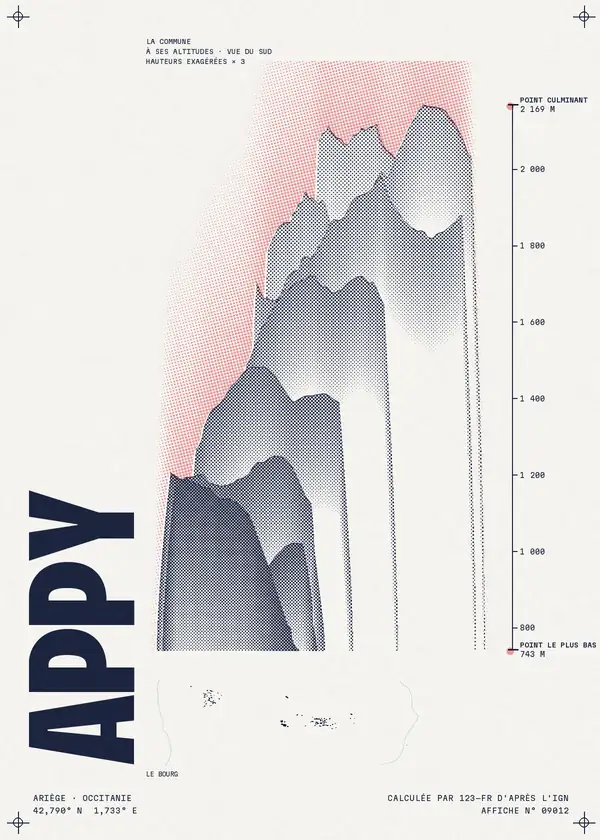 Affiche de Appy, calculée par 123-fr d'après l'IGN