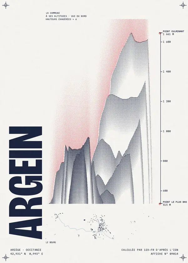 Affiche de Argein, calculée par 123-fr d'après l'IGN