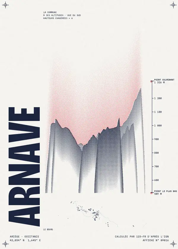 Affiche de Arnave, calculée par 123-fr d'après l'IGN