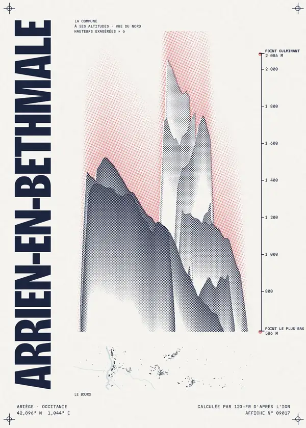 Affiche de Arrien-en-Bethmale, calculée par 123-fr d'après l'IGN