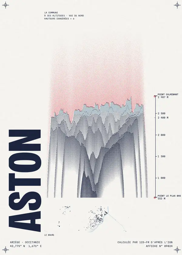 Affiche de Aston, calculée par 123-fr d'après l'IGN