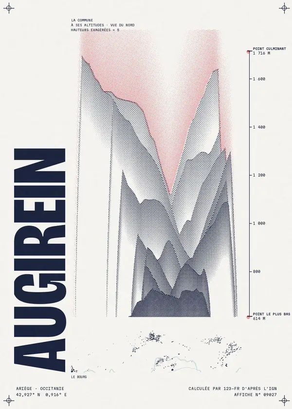 Affiche de Augirein, calculée par 123-fr d'après l'IGN