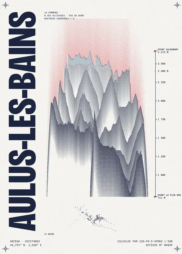 Affiche de Aulus-les-Bains, calculée par 123-fr d'après l'IGN
