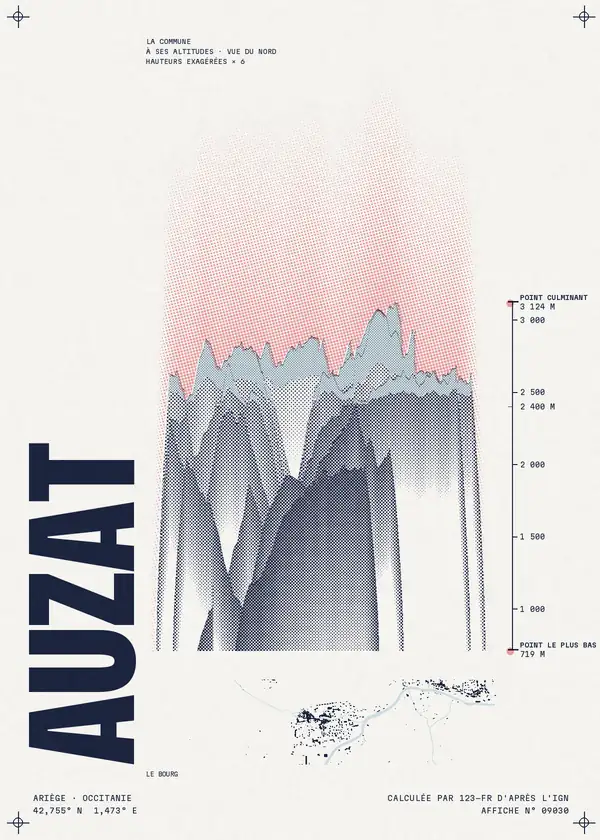 Affiche de Auzat, calculée par 123-fr d'après l'IGN