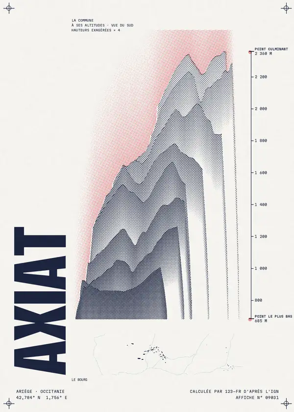 Affiche de Axiat, calculée par 123-fr d'après l'IGN