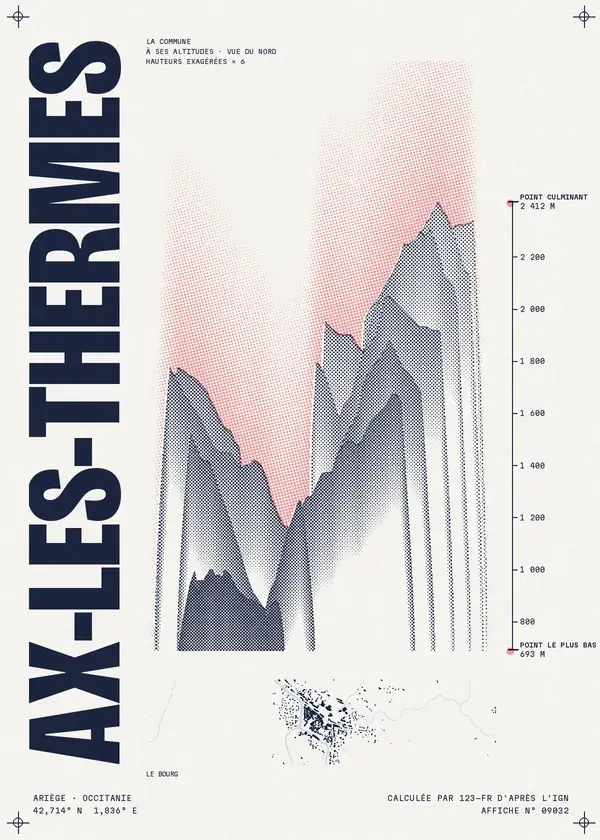 Affiche de Ax-les-Thermes, calculée par 123-fr d'après l'IGN