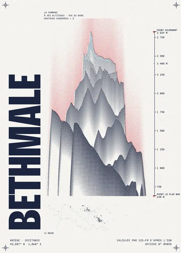 Affiche de Bethmale, calculée par 123-fr d'après l'IGN