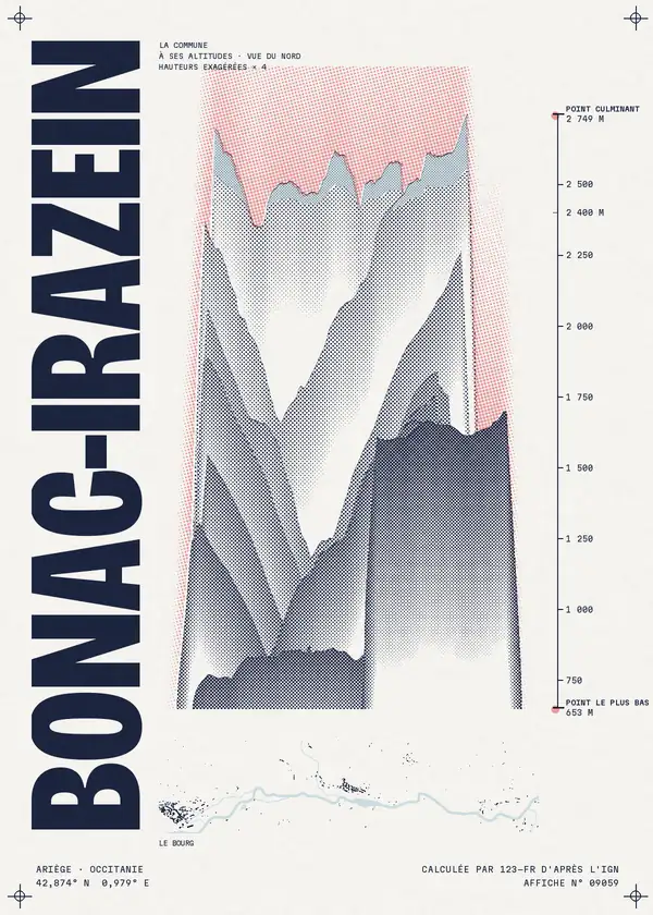 Affiche de Bonac-Irazein, calculée par 123-fr d'après l'IGN