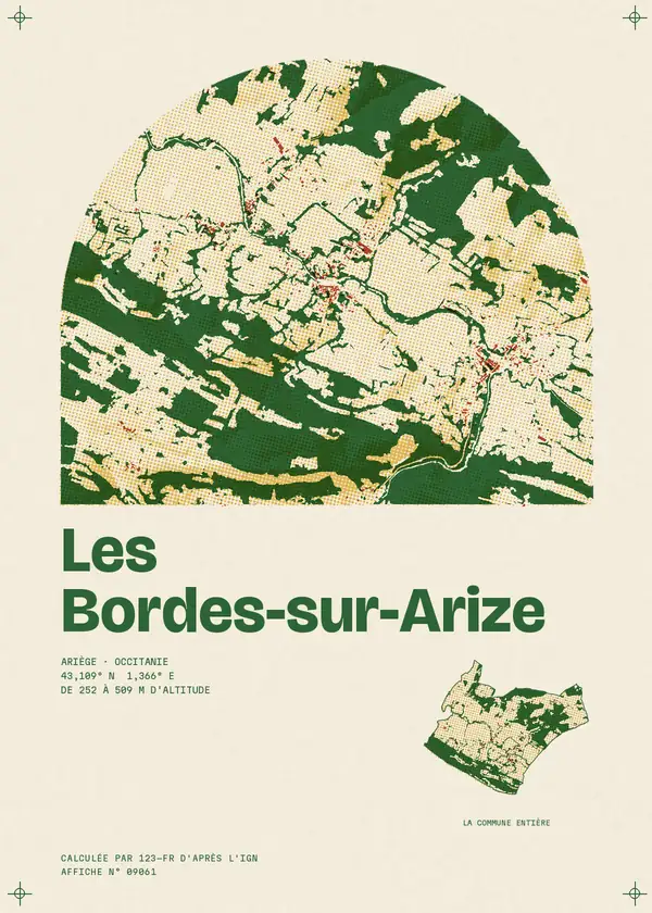 Affiche de Les Bordes-sur-Arize, calculée par 123-fr d'après l'IGN