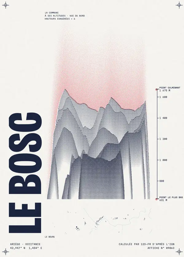 Affiche de Le Bosc, calculée par 123-fr d'après l'IGN