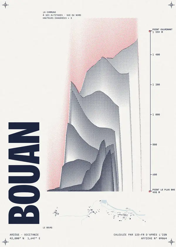 Affiche de Bouan, calculée par 123-fr d'après l'IGN