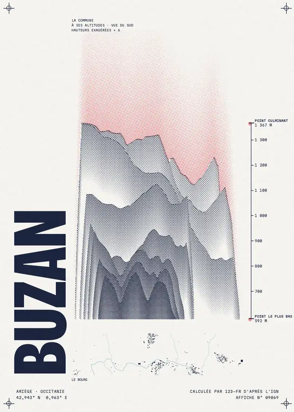 Affiche de Buzan, calculée par 123-fr d'après l'IGN