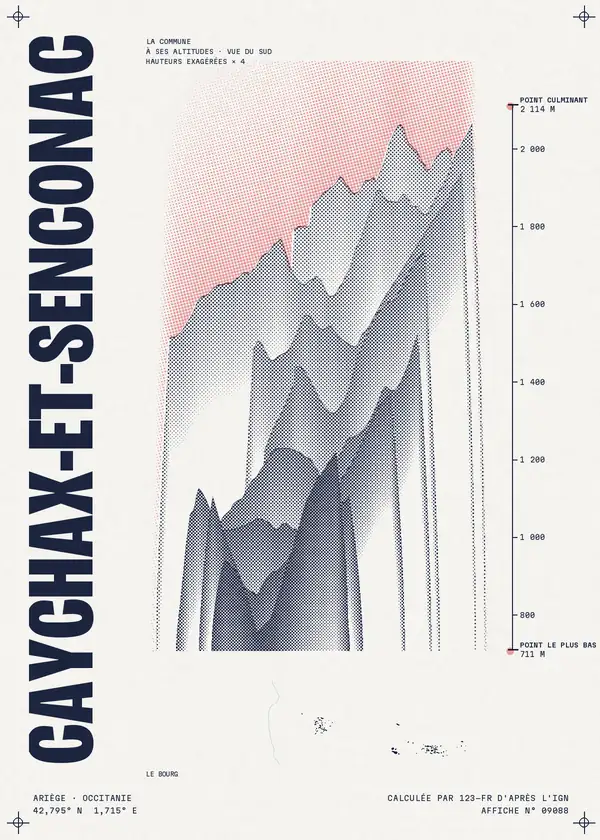 Affiche de Caychax-et-Senconac, calculée par 123-fr d'après l'IGN