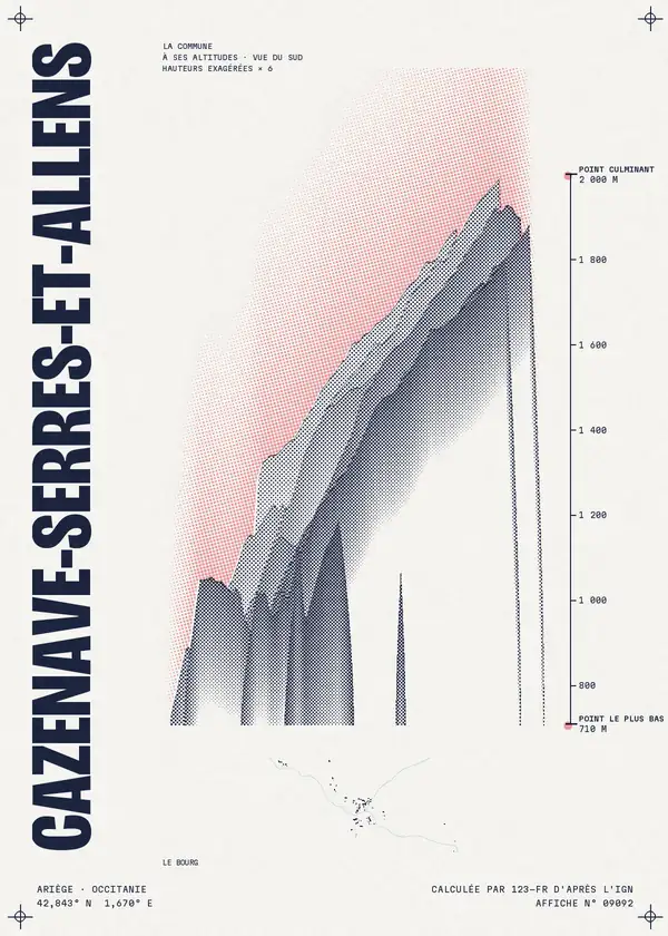 Affiche de Cazenave-Serres-et-Allens, calculée par 123-fr d'après l'IGN