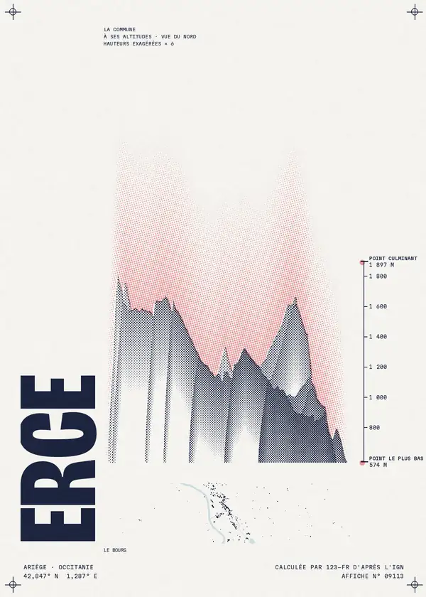 Affiche de Ercé, calculée par 123-fr d'après l'IGN